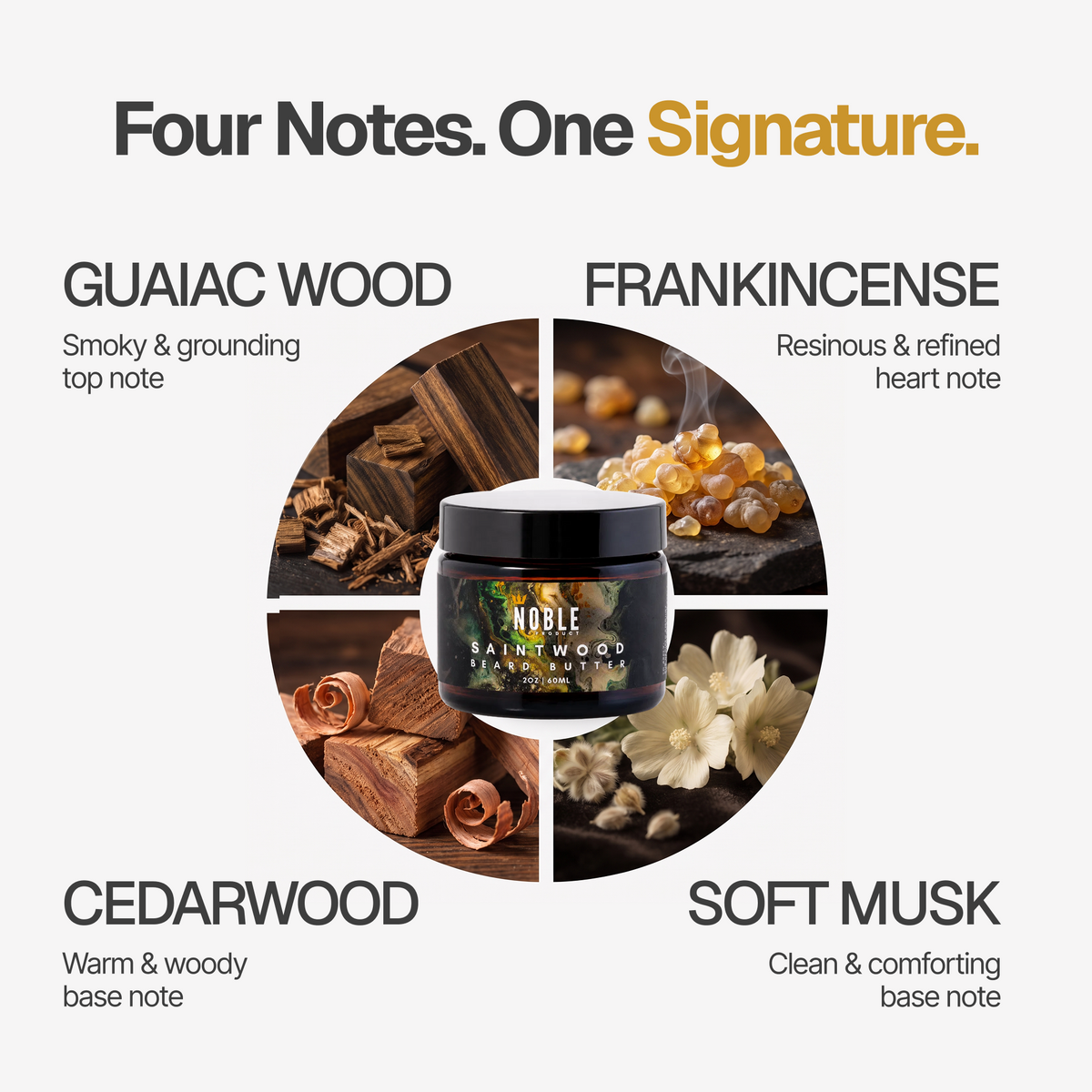 SAINTWOOD BEARD BUTTER | GUAIAC WOOD, FRANKINCENSE, CEDARWOOD & SOFT MUSK