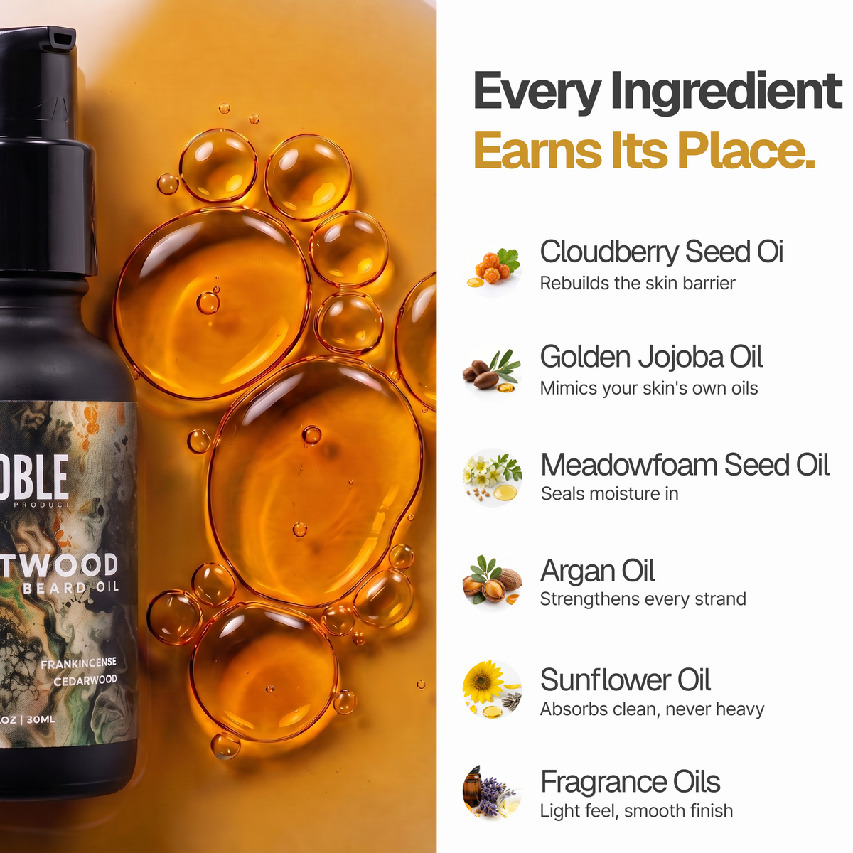 Saintwood Beard Oil | Lightweight Hydration | Guaiac Wood & Frankincense | 1 oz