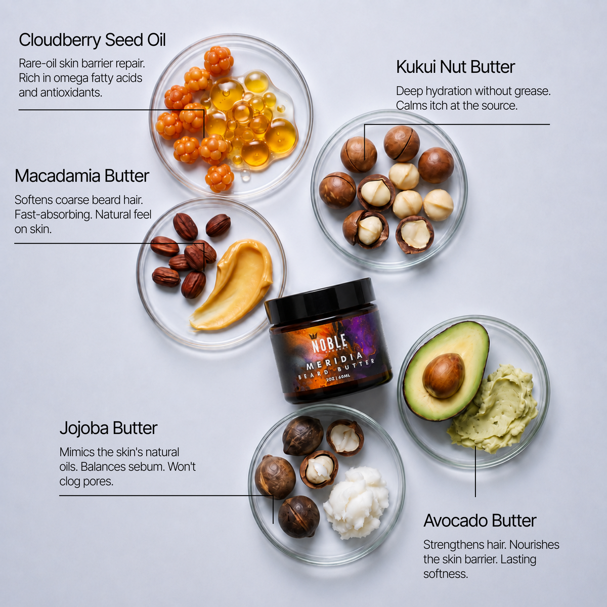 MERIDIA BEARD BUTTER | VANILLA ORCHID, ALMOND, INCENSE & PALO SANTO