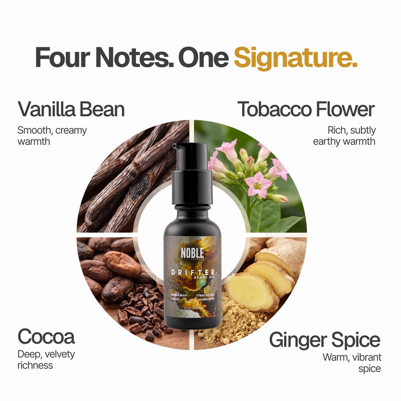 Drifter Beard Oil | Lightweight Hydration | Vanilla Bean, Tobacco Flower & Ginger Spice | 1 oz