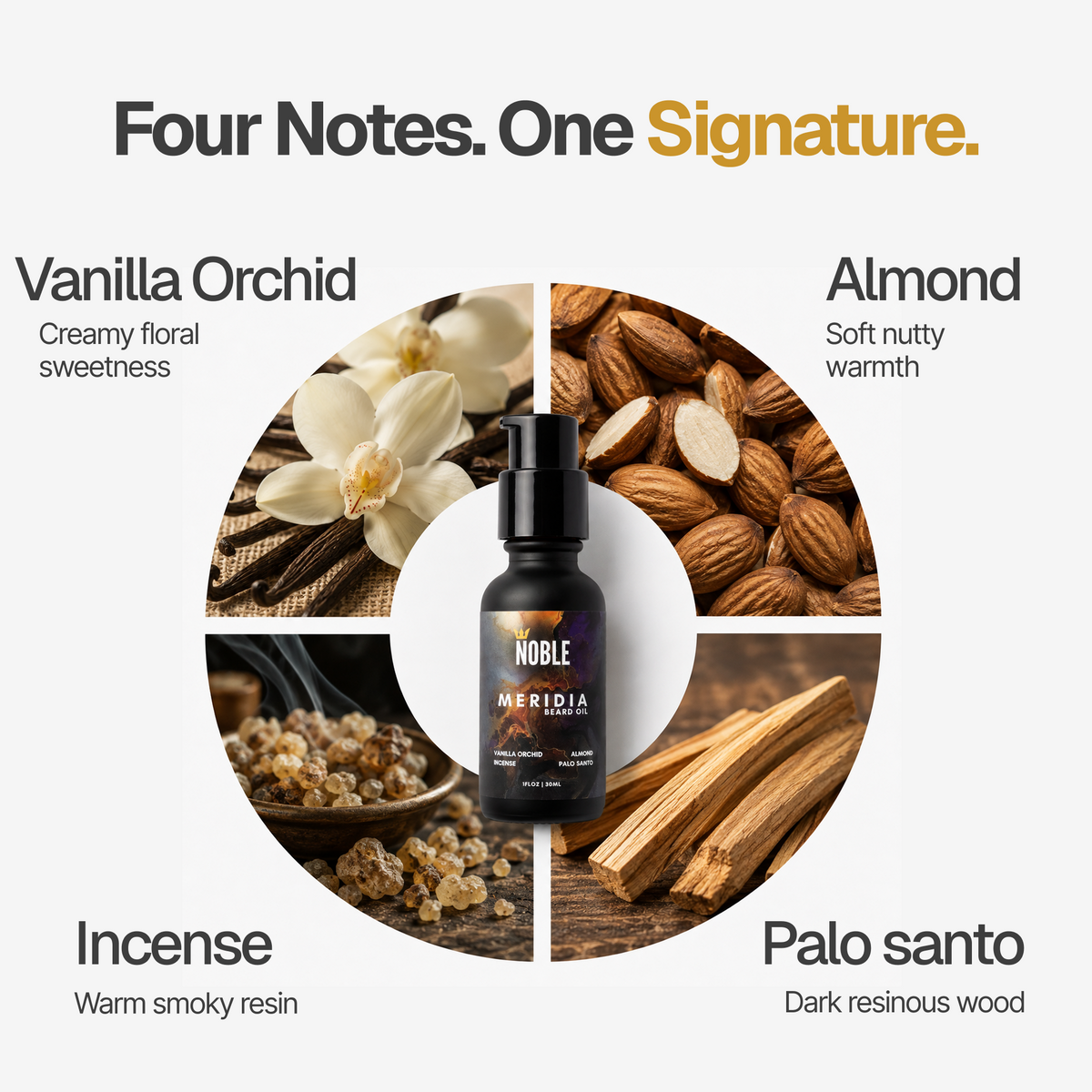 Meridia Beard Oil | Lightweight Hydration | Vanilla Orchid & Palo Santo | 1 oz